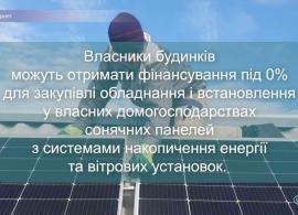 Вбудована мініатюра для Банки почали видавати безвідсоткові кредити для населення на придбання енергообладнання