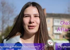 Вбудована мініатюра для Яка музика у твоєму плейлисті? Опитування могилівчан