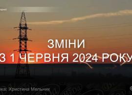 Вбудована мініатюра для Які зміни чекають на українців з 1 червня 2024 року